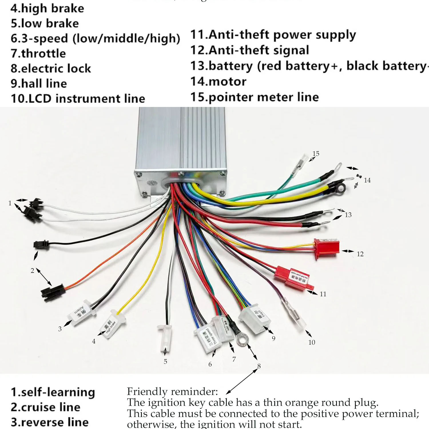 وحدة تحكم دراجة كهربائية 48 فو - مراجعة Dual Motor Ebike Kit 2000W وسعره