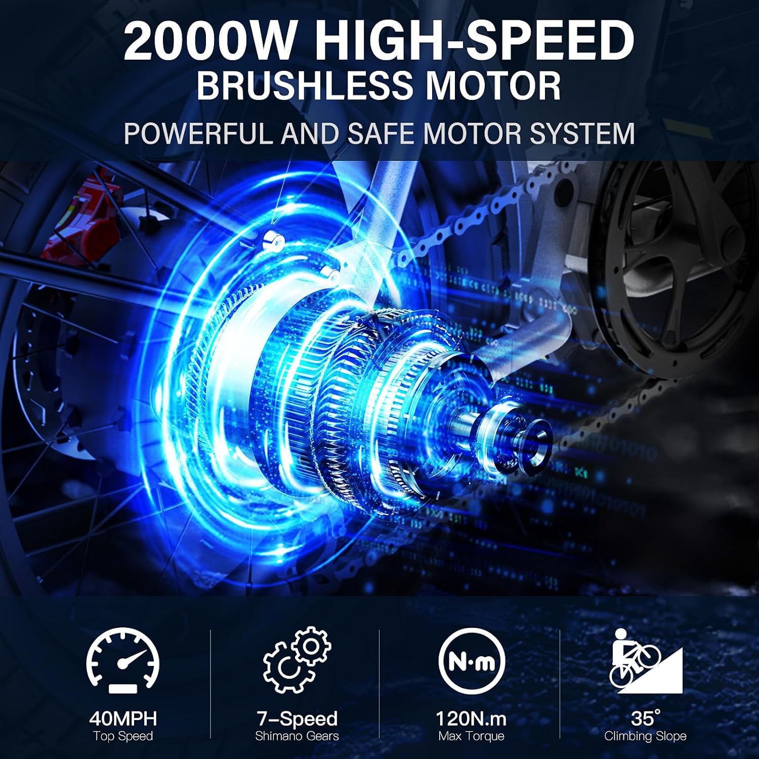 دراجة كهربائية Coswheel CT20S  - مراجعة 48V 1500W Rear Hub Motor With Battery وسعره